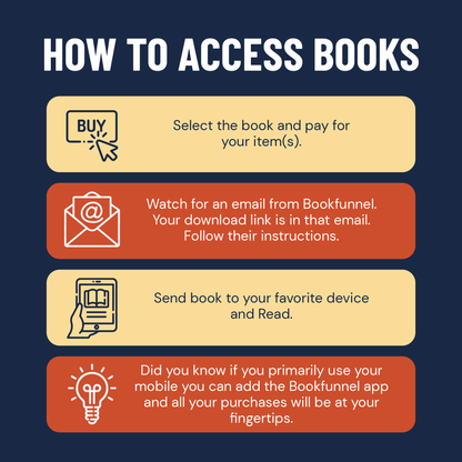 How to access books. Buy then check for an email from Bookfunnel. Follow their instructions on how to send the book to your favorite ereader.